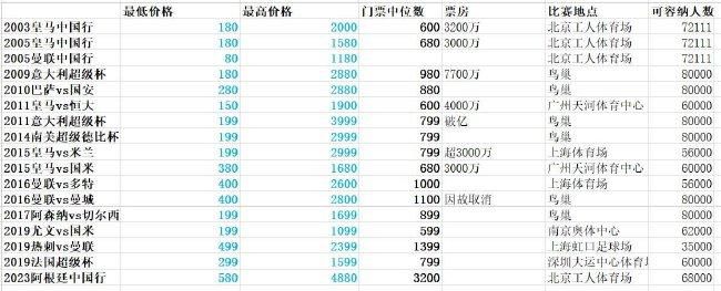 由甄子丹担任发起人、出品人、监制兼主演的动作电影《大师兄》将于8月24日登陆各大院线